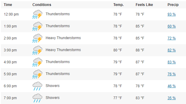 Name:  Wunderground.png
Views: 404
Size:  31.9 KB
