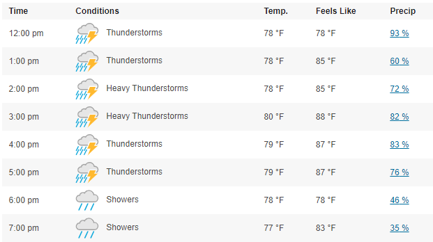 Name:  Wunderground.png
Views: 348
Size:  31.9 KB