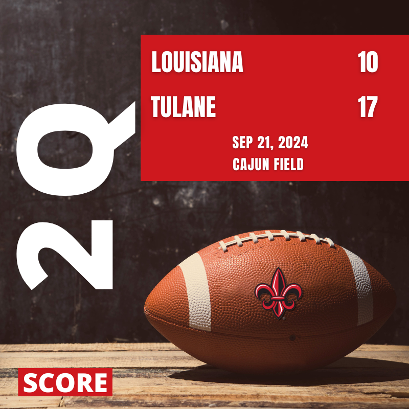 Name:  UL Score.png
Views: 210
Size:  647.9 KB