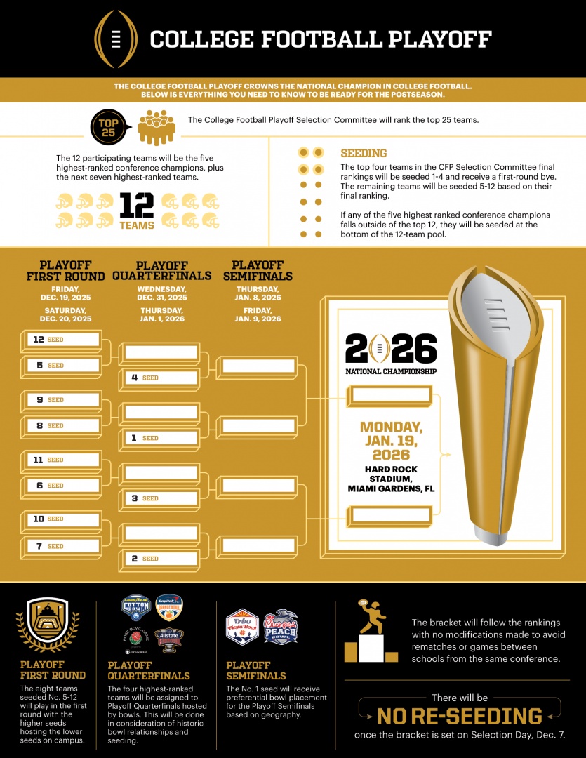 Name:  infographic.jpg
Views: 607
Size:  299.7 KB