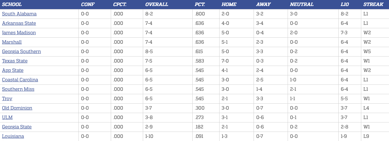 Name:  Image 12-14-25 at 10.32 AM.png
Views: 294
Size:  122.2 KB