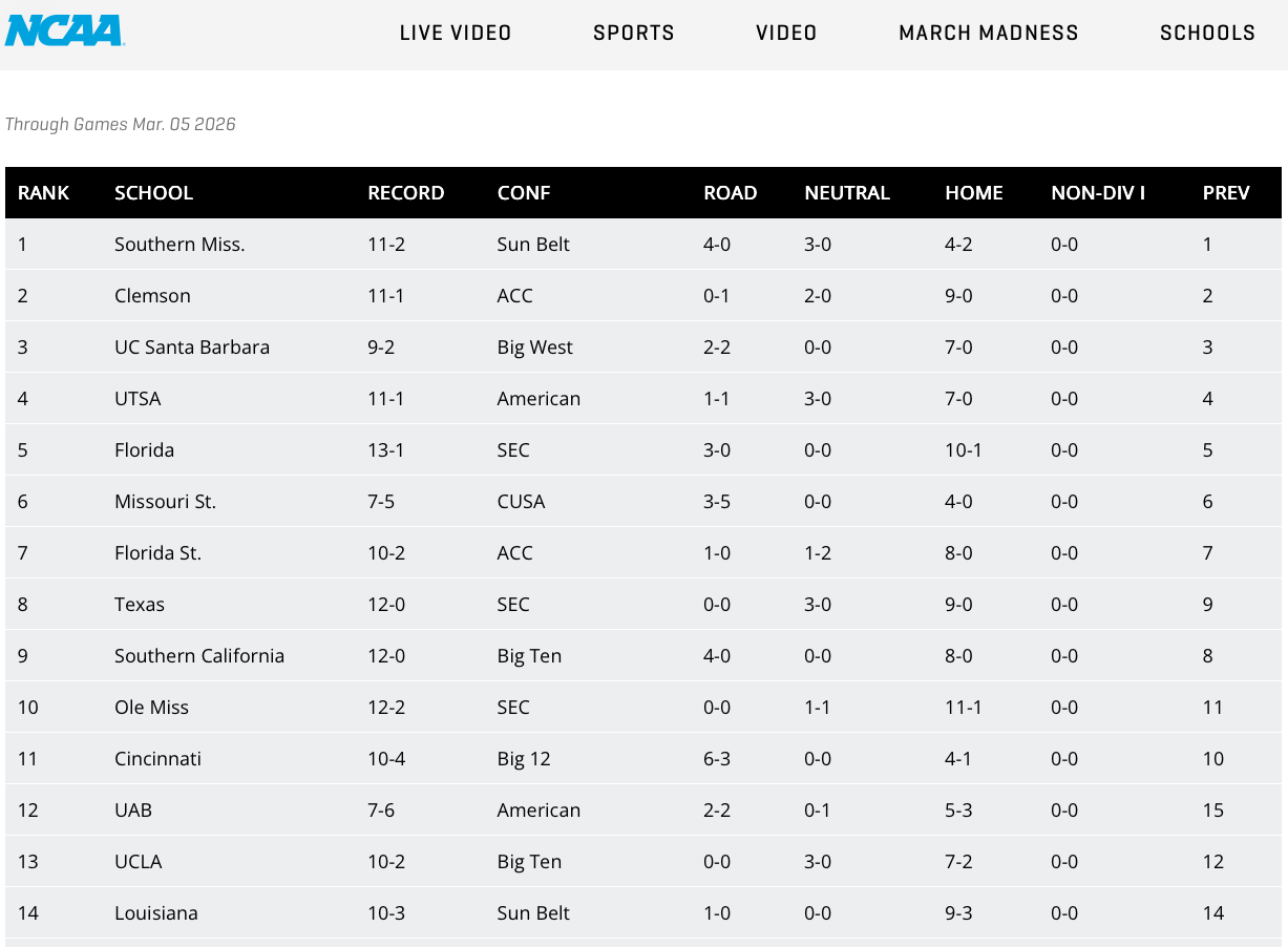 Name:  Image 3-6-26 at 10.40 AM.png
Views: 68
Size:  111.8 KB