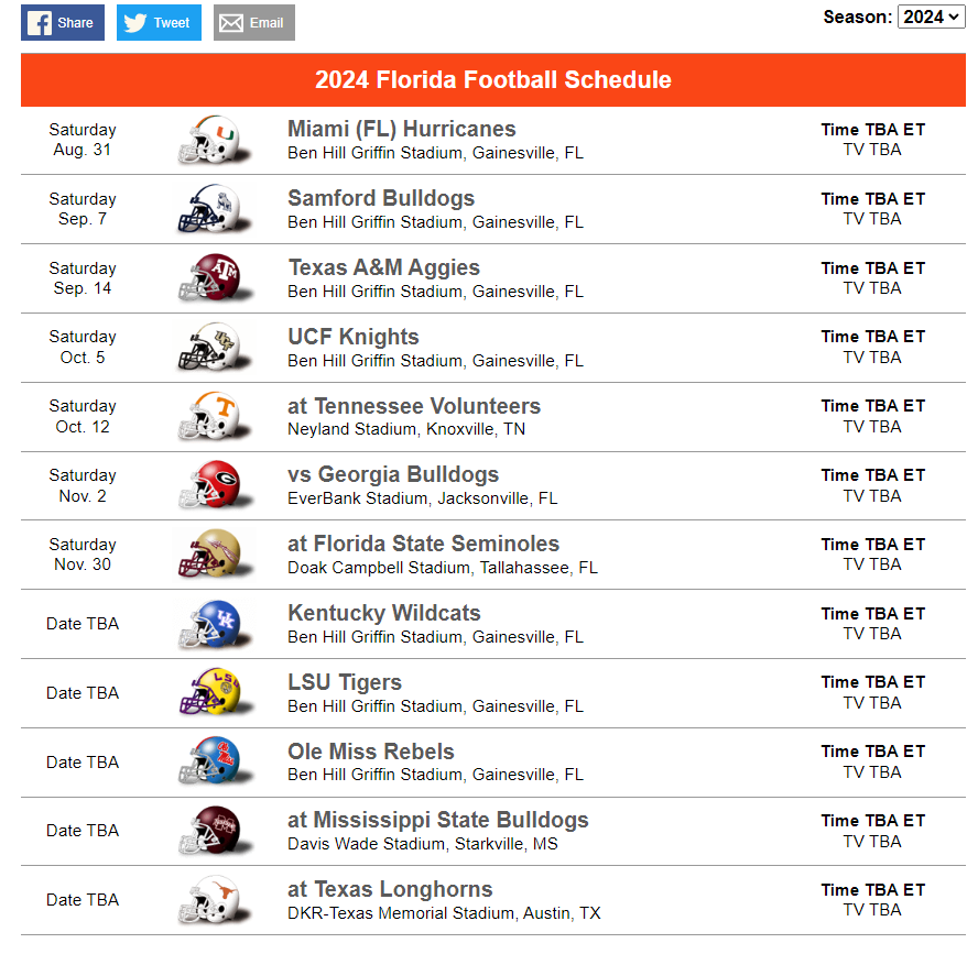 Name:  2024 Florida Football Schedule.png
Views: 214
Size:  163.8 KB