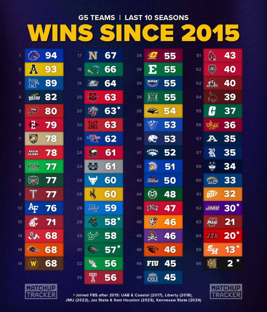 Name:  20250312_164942.jpg
Views: 170
Size:  364.4 KB